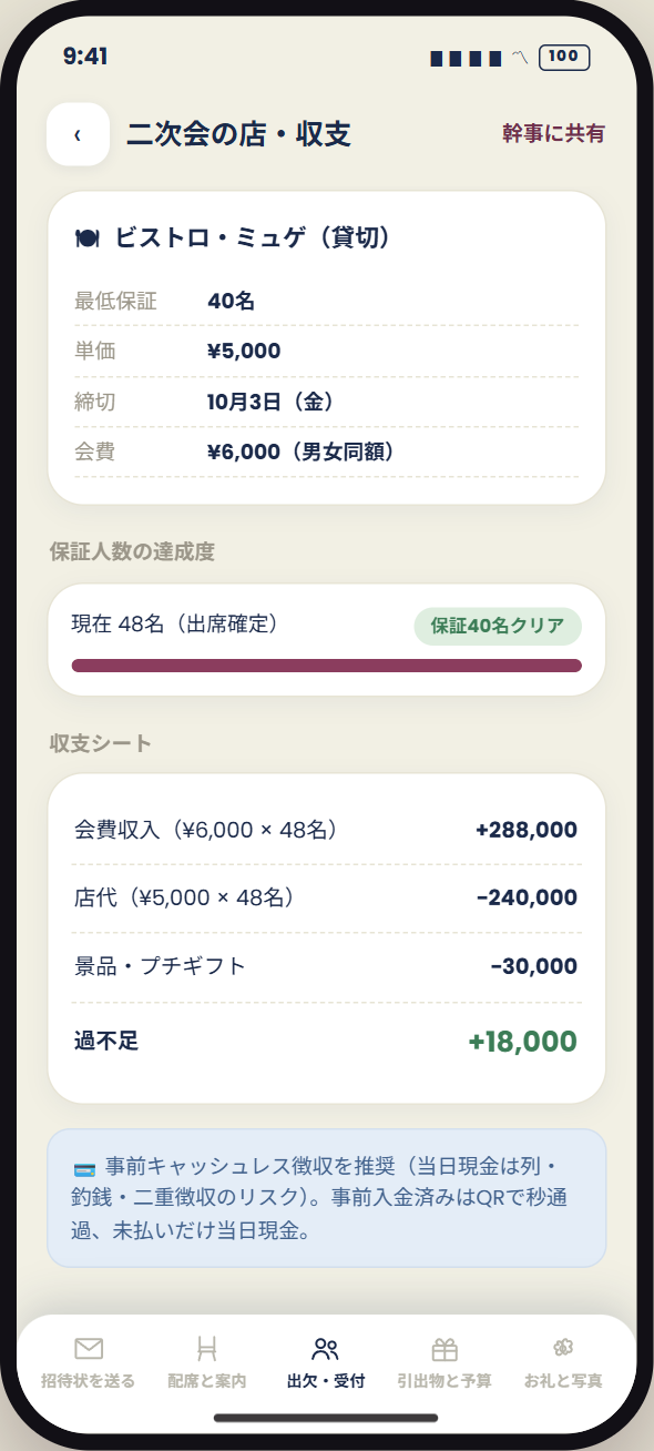 ２次会の管理や、内祝いの送付の画面